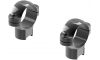 Leupold RIMFIRE RINGS 11MM MED (Image 2)